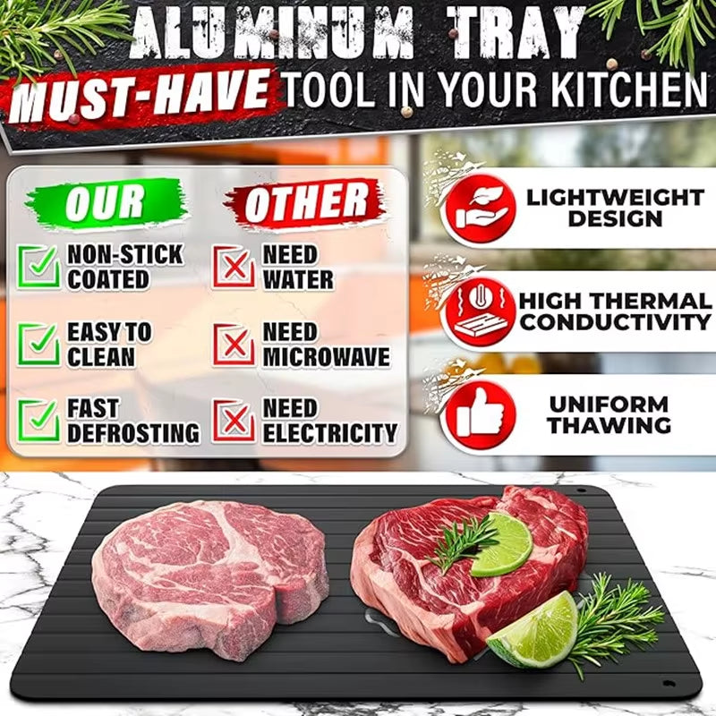 Quick Defrosting Tray for Frozen Meat 