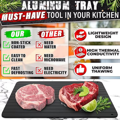 Quick Defrosting Tray for Frozen Meat 